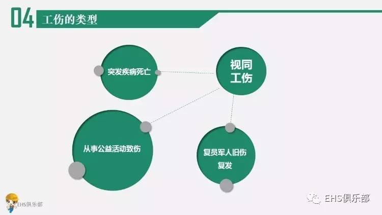 工伤认定争议处理：重新认定流程、标准与常见问题解答
