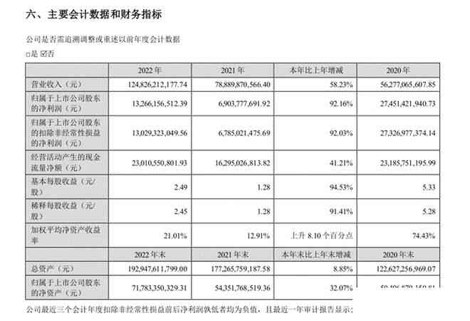 工伤认定限制：为何身不得申请工伤认定？