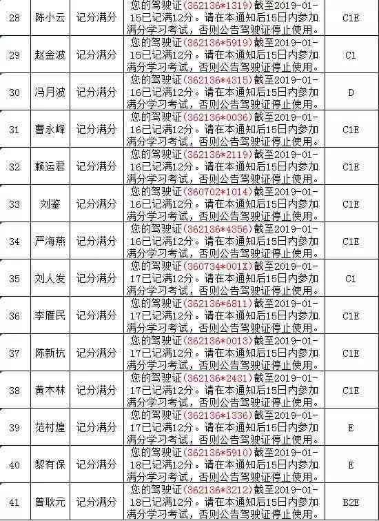 身不得取得机动车驾驶证的情形-身不得取得机动车驾驶证的情形有哪些