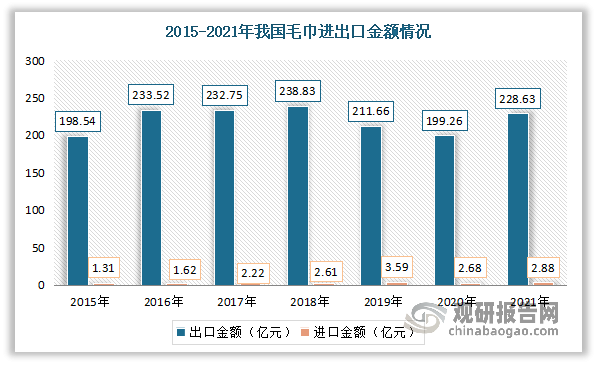 全面洞察未来趋势：中国AI产业发展现状与前景分析报告