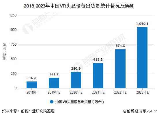 全面洞察未来趋势：中国AI产业发展现状与前景分析报告