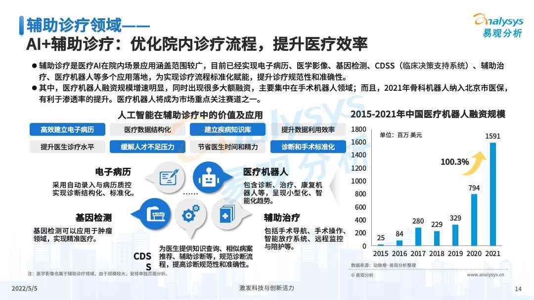 全面洞察未来趋势：中国AI产业发展现状与前景分析报告