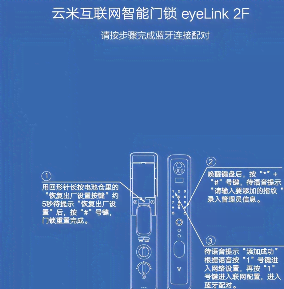 '智能AI驱动的全自动文案创作工具'