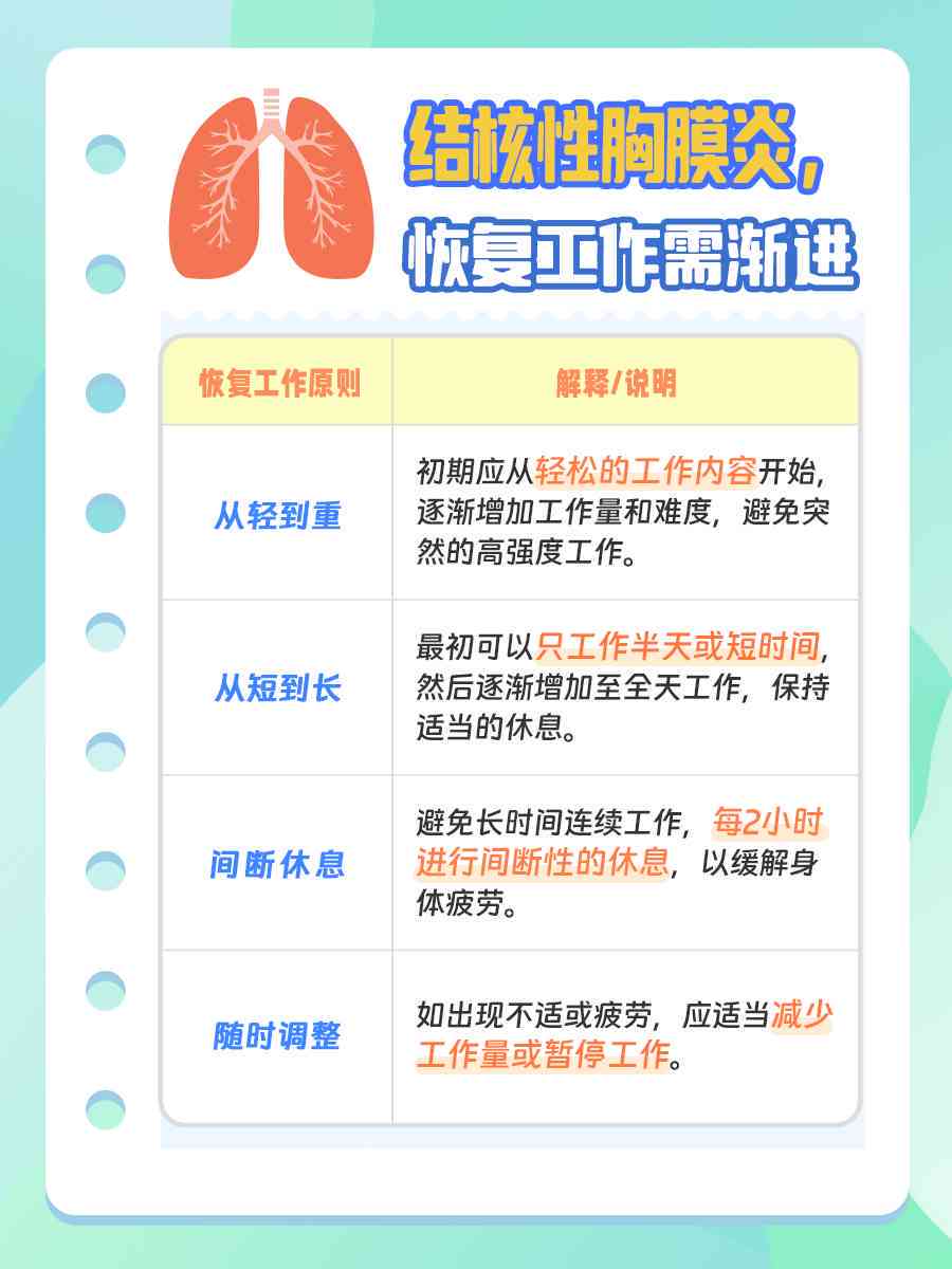 结核性胸膜炎能评残吗：办病退、报工伤、报销、申慢病、投保重疾