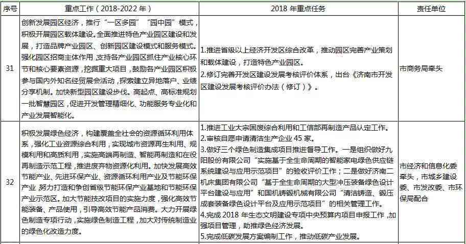 结膜充血可以认定工伤吗：探讨职业眼病工伤认定标准与实践