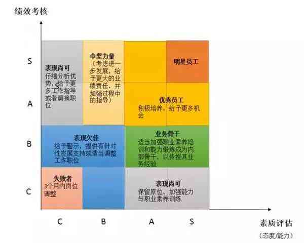 深度解析：头条搬砖实操指南与常见问题全面解答