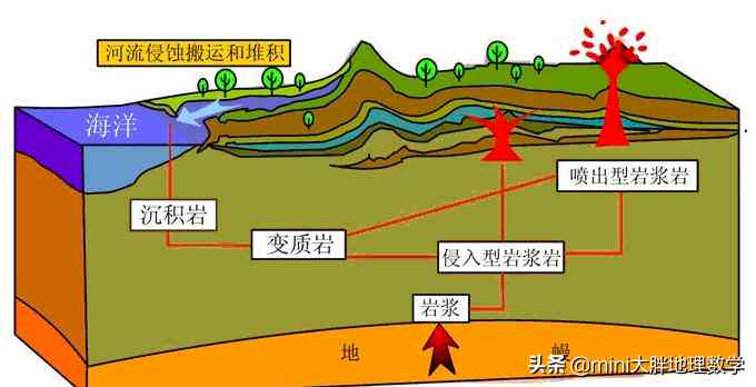 智能头条搬运助手：一键快速迁移内容至专属