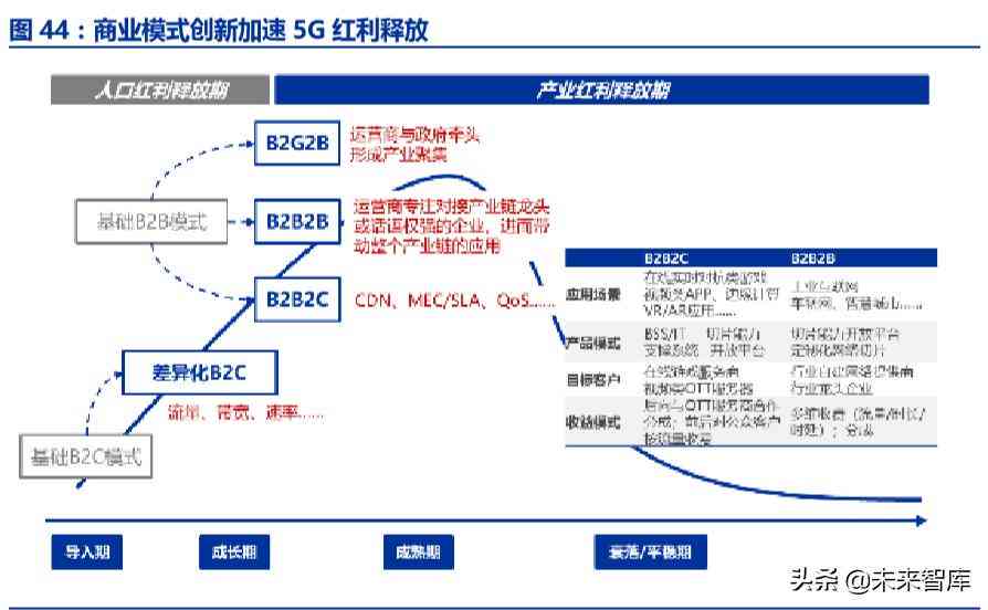 全方位解读全景API：功能应用、开发指南与常见问题解决方案