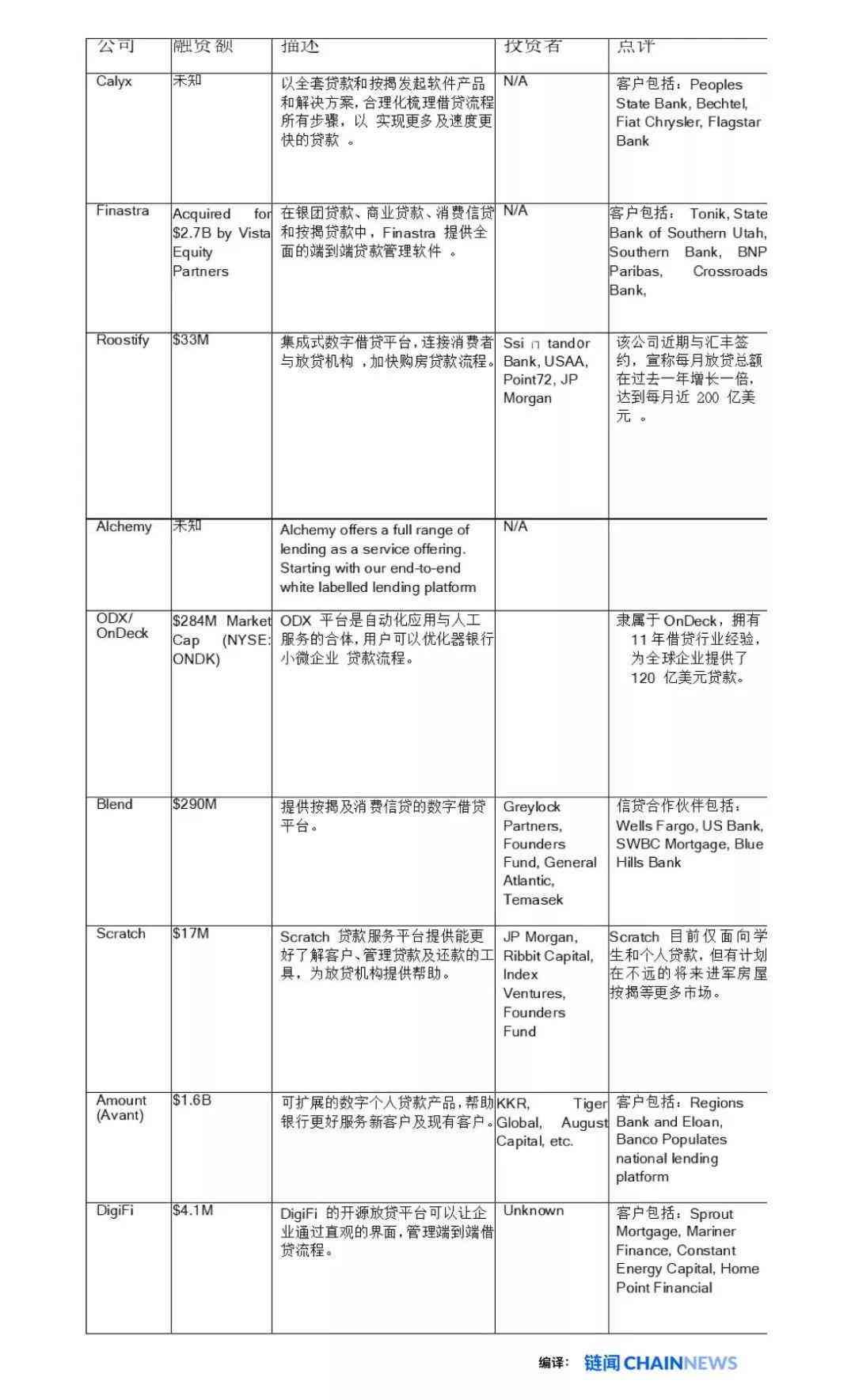 全方位解读全景API：功能应用、开发指南与常见问题解决方案