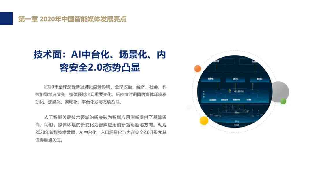2020ai全景报告