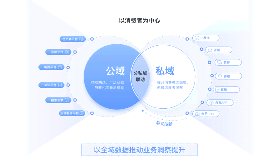 工伤赔偿全面解读：私企打工遭遇工伤的赔付标准与流程指南