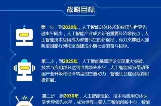 鸦智能编程全攻略：从入门到精通，解决所有开发相关问题