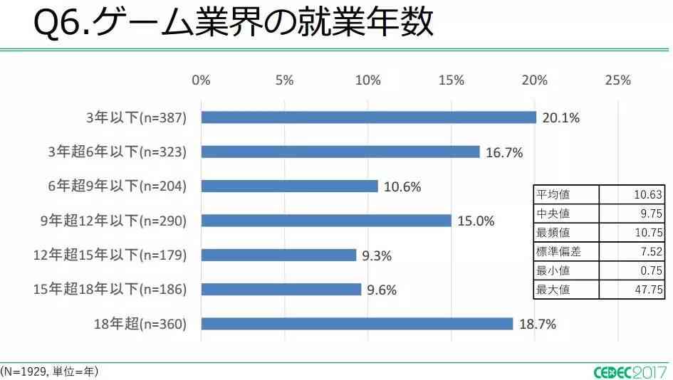 私企员工工作年限认定：打工经历是否计入工龄