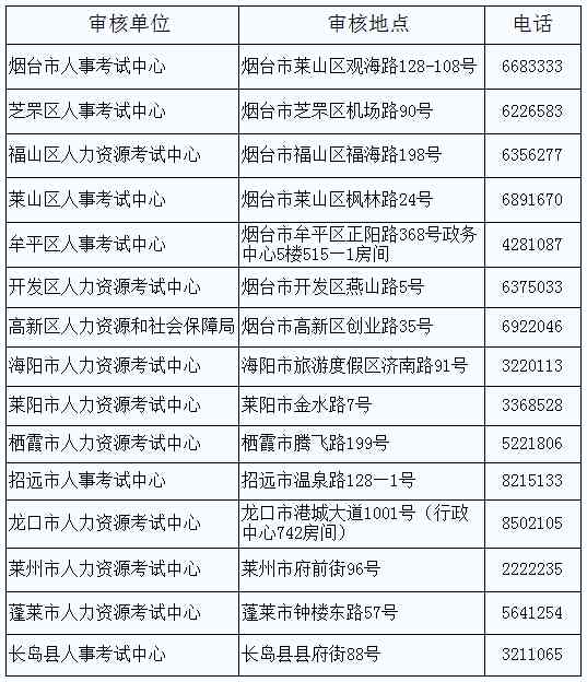 私企员工工作年限认定：打工经历是否计入工龄