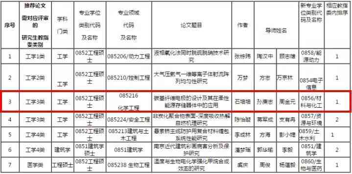 在线写论文的网站：免费推荐与精选列表