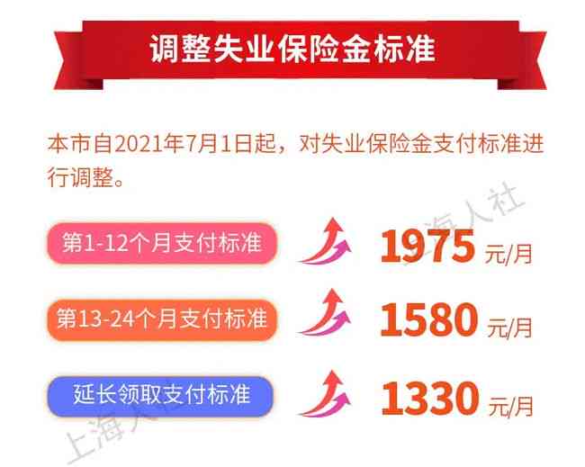 统筹地区工伤保险：报销流程、查询方法及赔偿标准详解