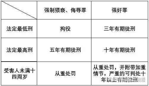 '缓刑制度如何具体判定及适用条件解析'