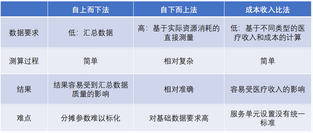 缓行规则详解：全面解读缓行时间计算与相关规定