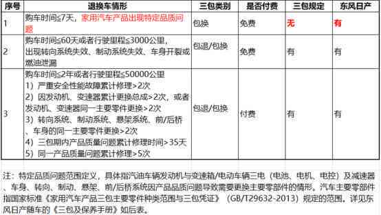 缓行规则详解：全面解读缓行时间计算与相关规定