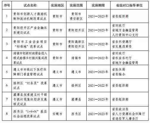 缓行规则详解：全面解读缓行时间计算与相关规定