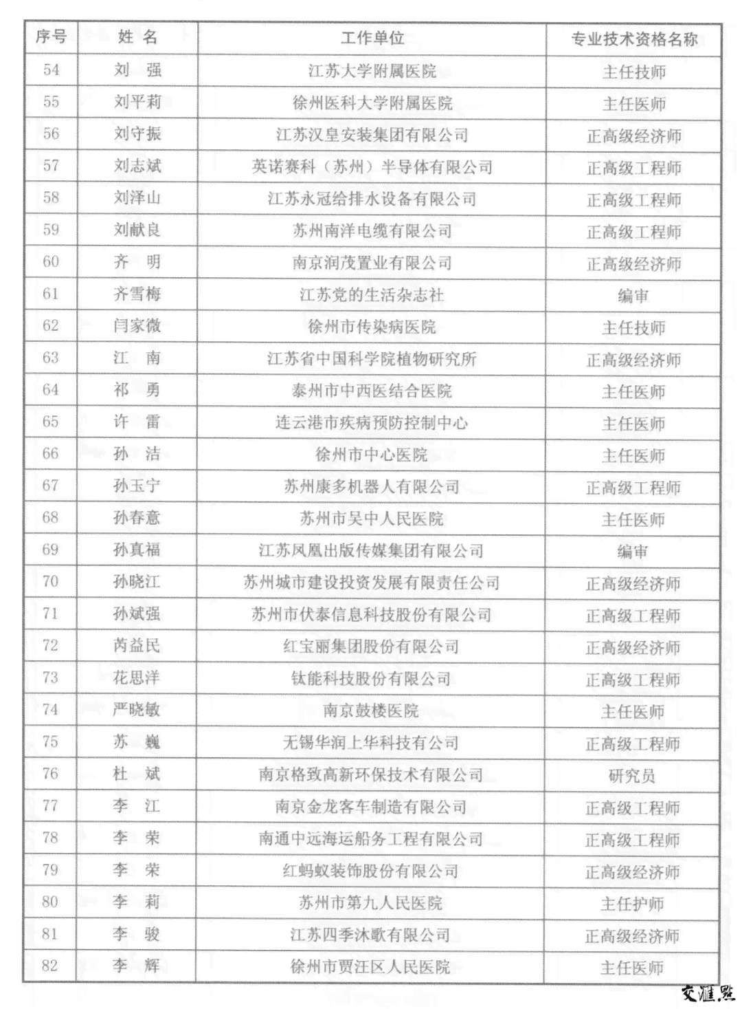 缓行怎么认定工伤事故等级