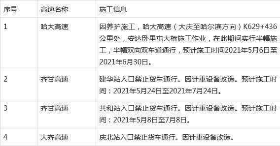 缓行怎么算时间及刑期，执行完与条件判定详解
