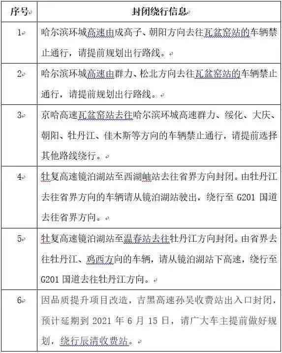 缓行怎么算时间及刑期，执行完与条件判定详解