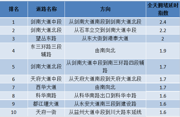 缓行怎么算时间及刑期，执行完与条件判定详解