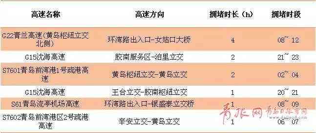 缓行怎么算时间及刑期，执行完与条件判定详解