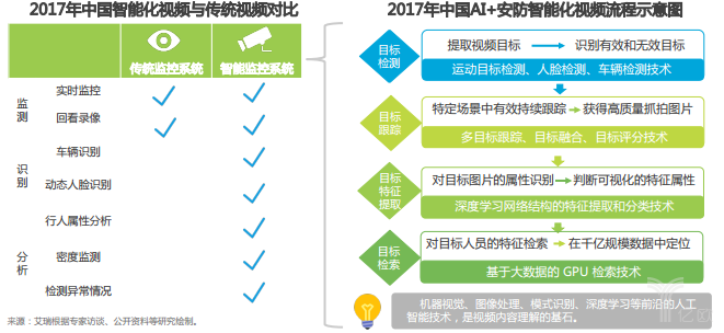 智能AI高效提取文案精华解说与解析