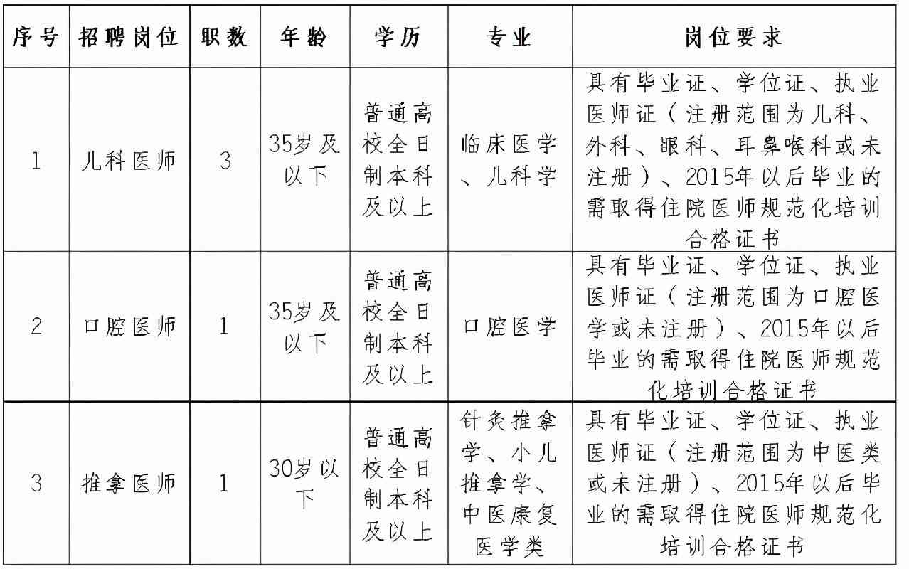 编外人员薪酬发放规范及操作流程解析