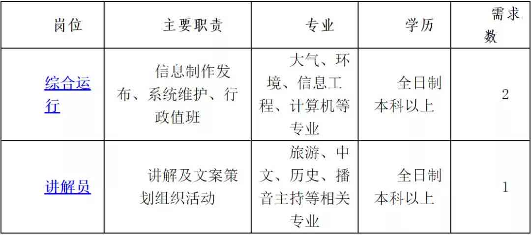 编外人员薪酬发放规范及操作流程解析