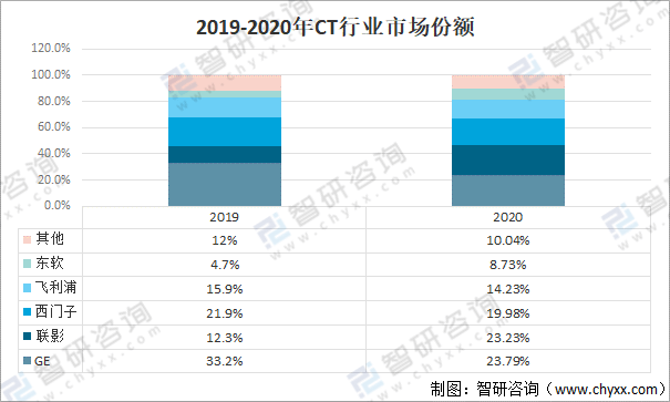 AI外观检测技术应用综述：全面解析效果、优势与实际应用案例