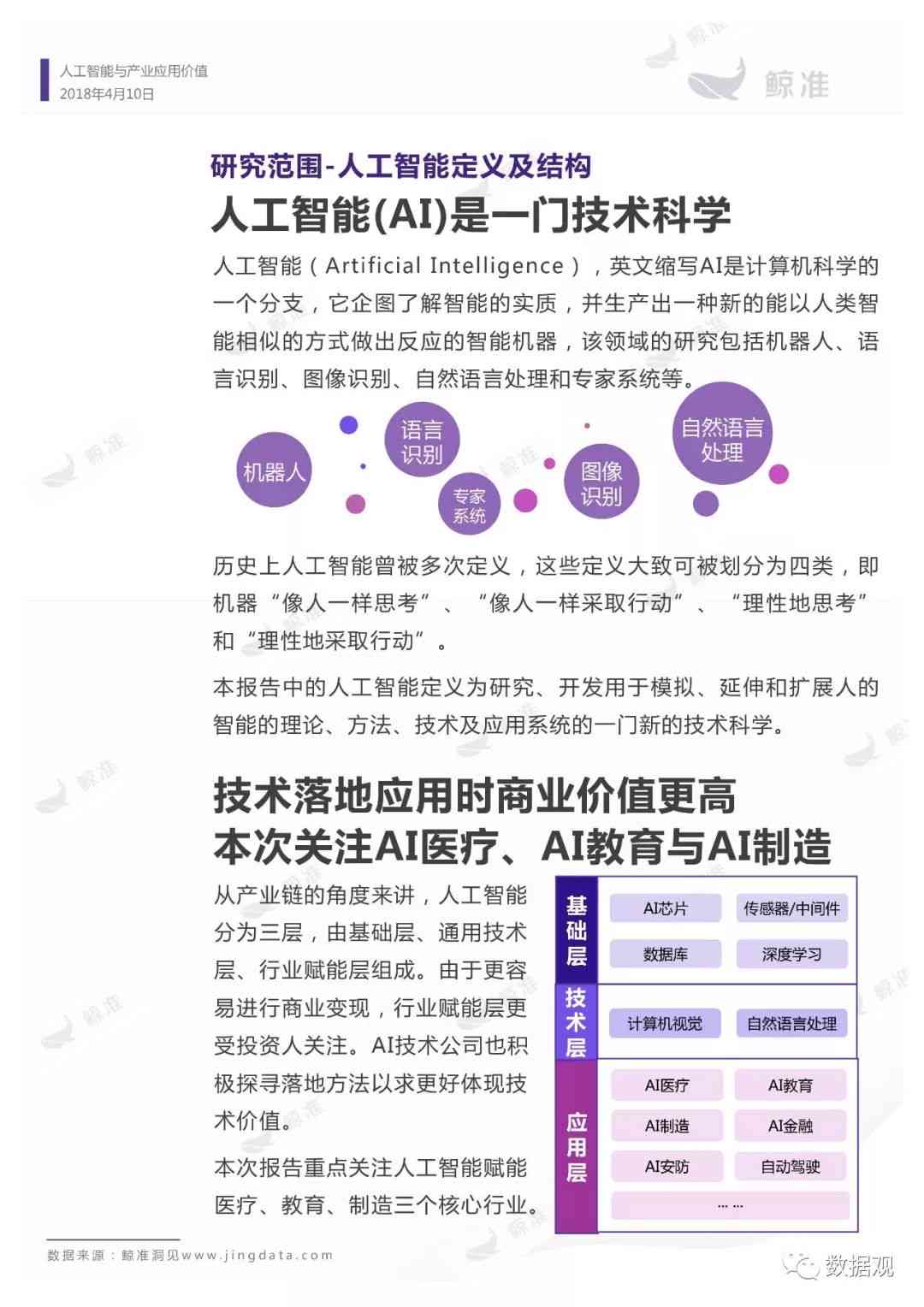 ai外观检测报告总结与反思：范文及撰写指南