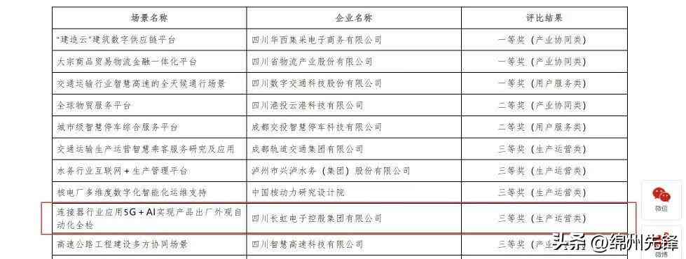 全方位外观质量检测工具：覆多场景缺陷识别与智能分析