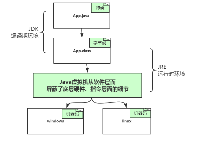 avi外观检测机操作流程：原理与检测机制详解