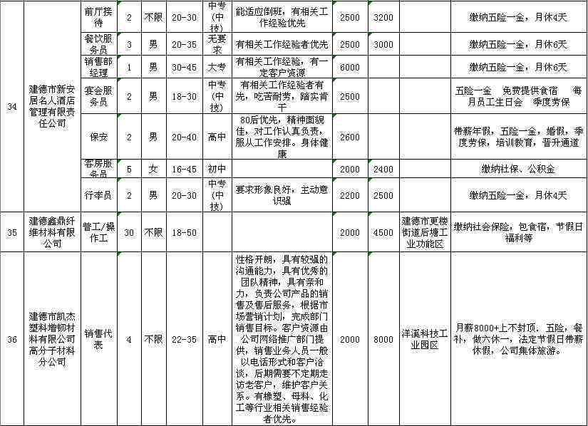 AI2018脚本完整指南：脚本之家资源获取与使用教程