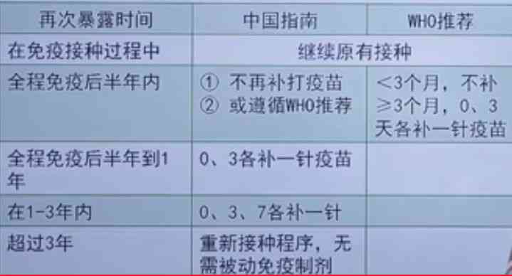 轻微工伤：仅缝2针能否被正式认定为工伤？