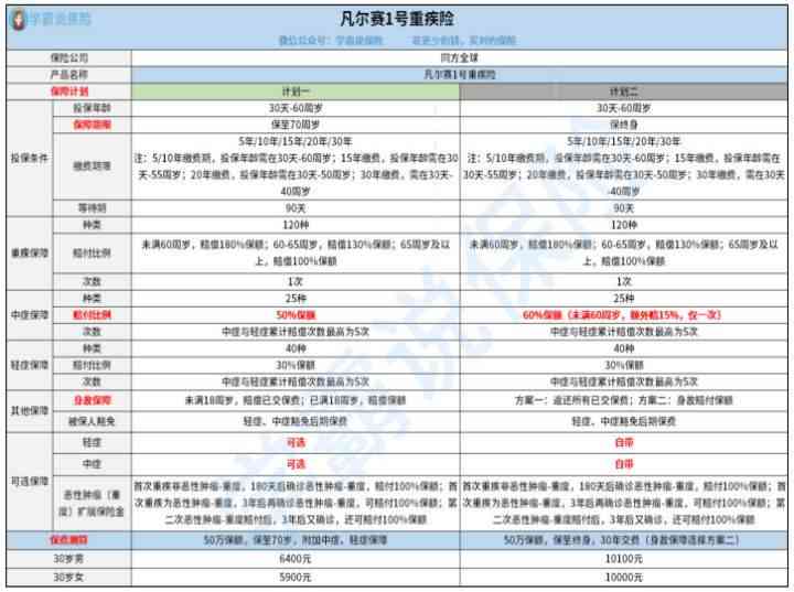 缝十一针能认定工伤吗怎么赔偿及具体金额？