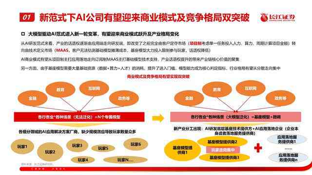 营销利器：AIDA模型在文案创作中的应用解析