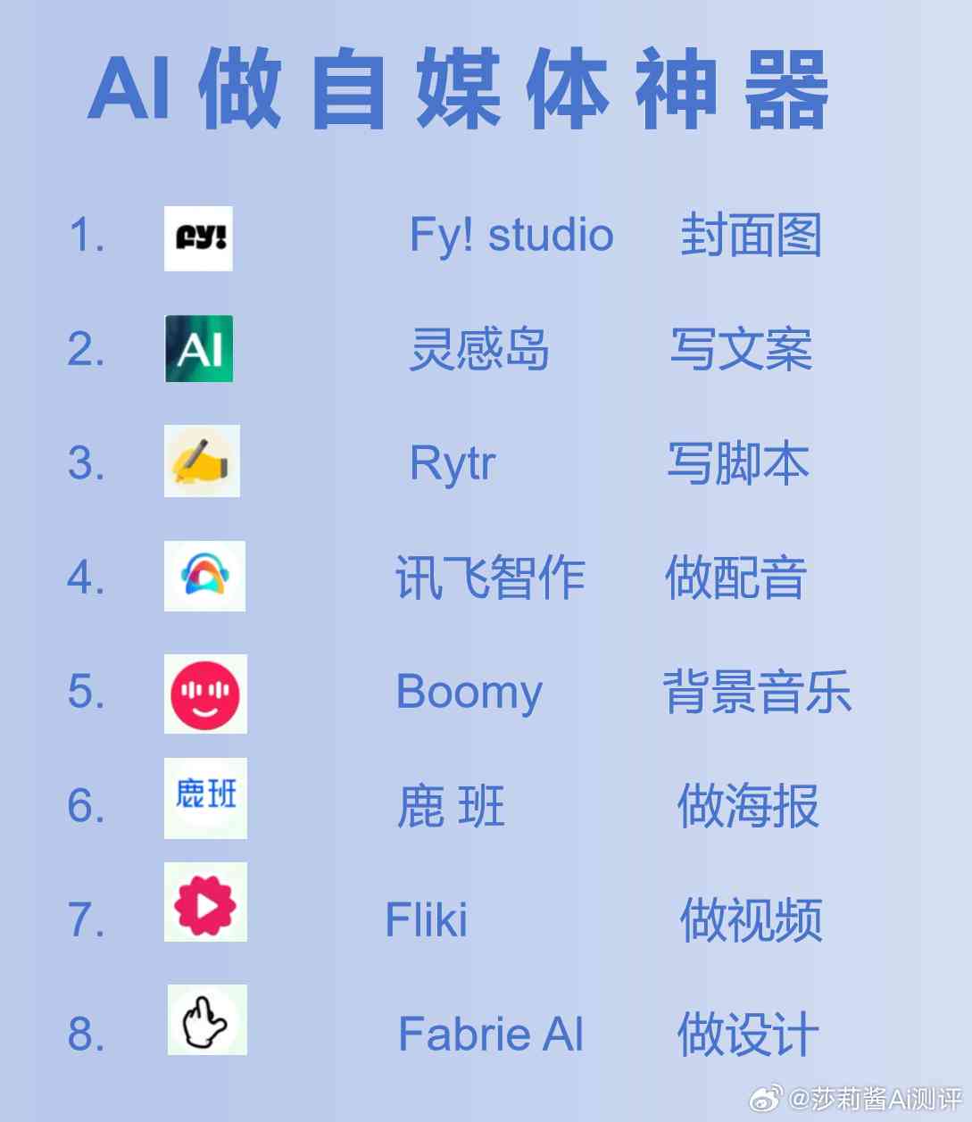 比较牛的AI创作公司排名及名单一览