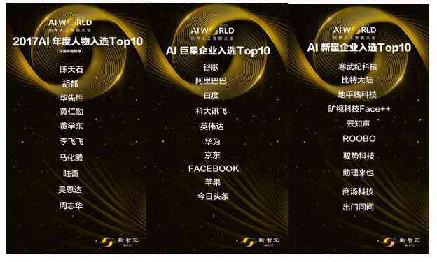比较牛的AI创作公司排名及名单一览