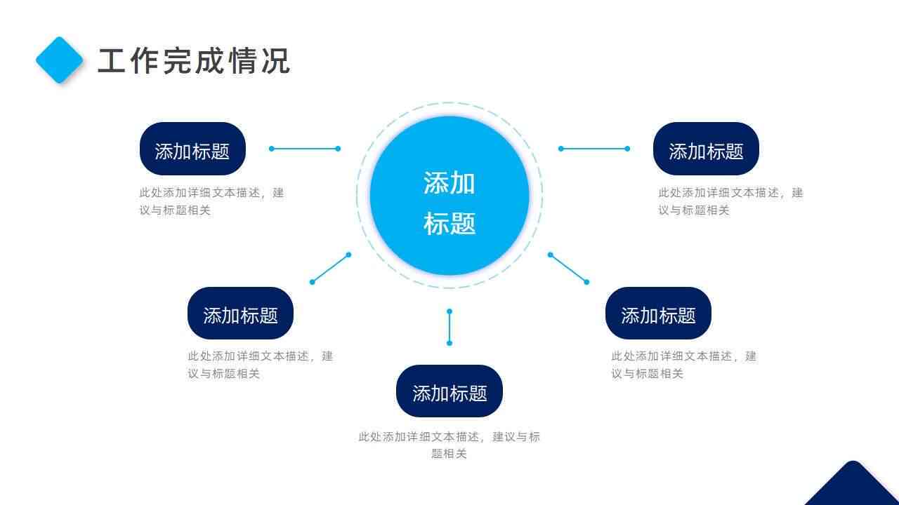 求职报告怎么做：PPT制作、模板设计、撰写技巧与范文示例