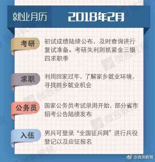 掌握关键要点：如何撰写吸引眼球的求职报告书