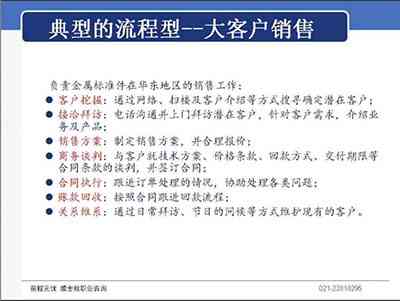 掌握关键要点：如何撰写吸引眼球的求职报告书
