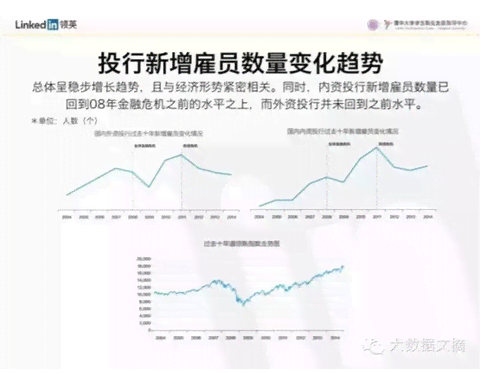 '个人职业发展求职报告及能力展示单'