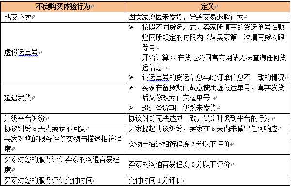 工伤致残如何评级：缺货状况下的工伤等级认定标准