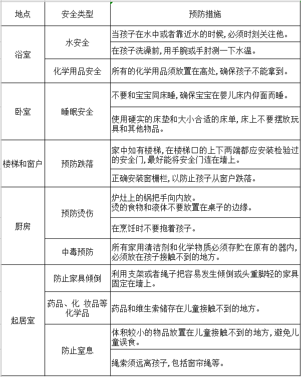 工伤致残如何评级：缺货状况下的工伤等级认定标准