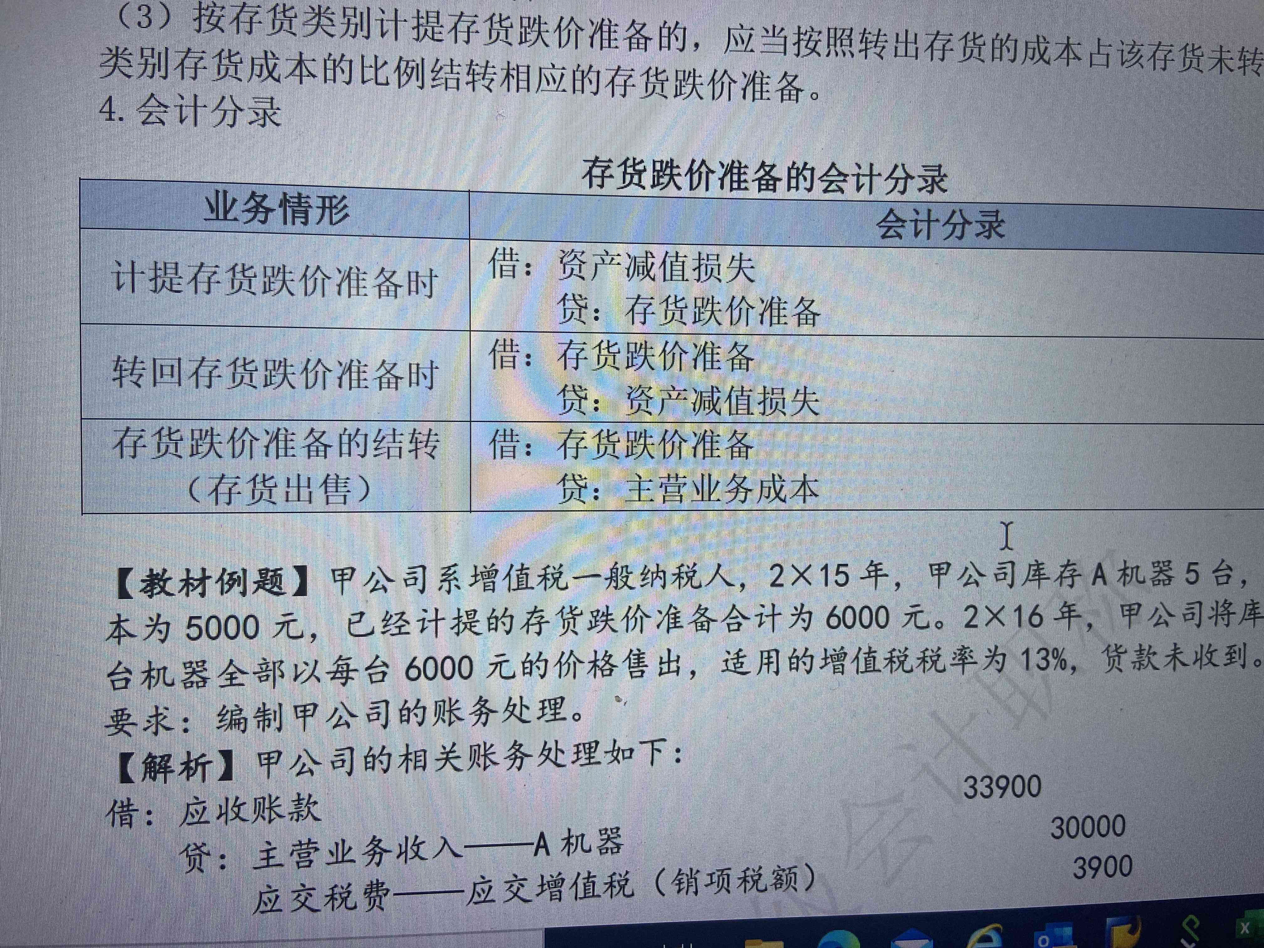完整解析：如何计算单位缺货损失费用及其在库存管理中的应用