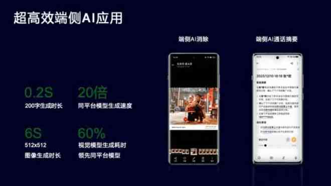 荣耀100手机AI智能文案优化设置指南